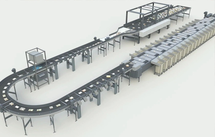 快遞物流分揀機有哪些種類？