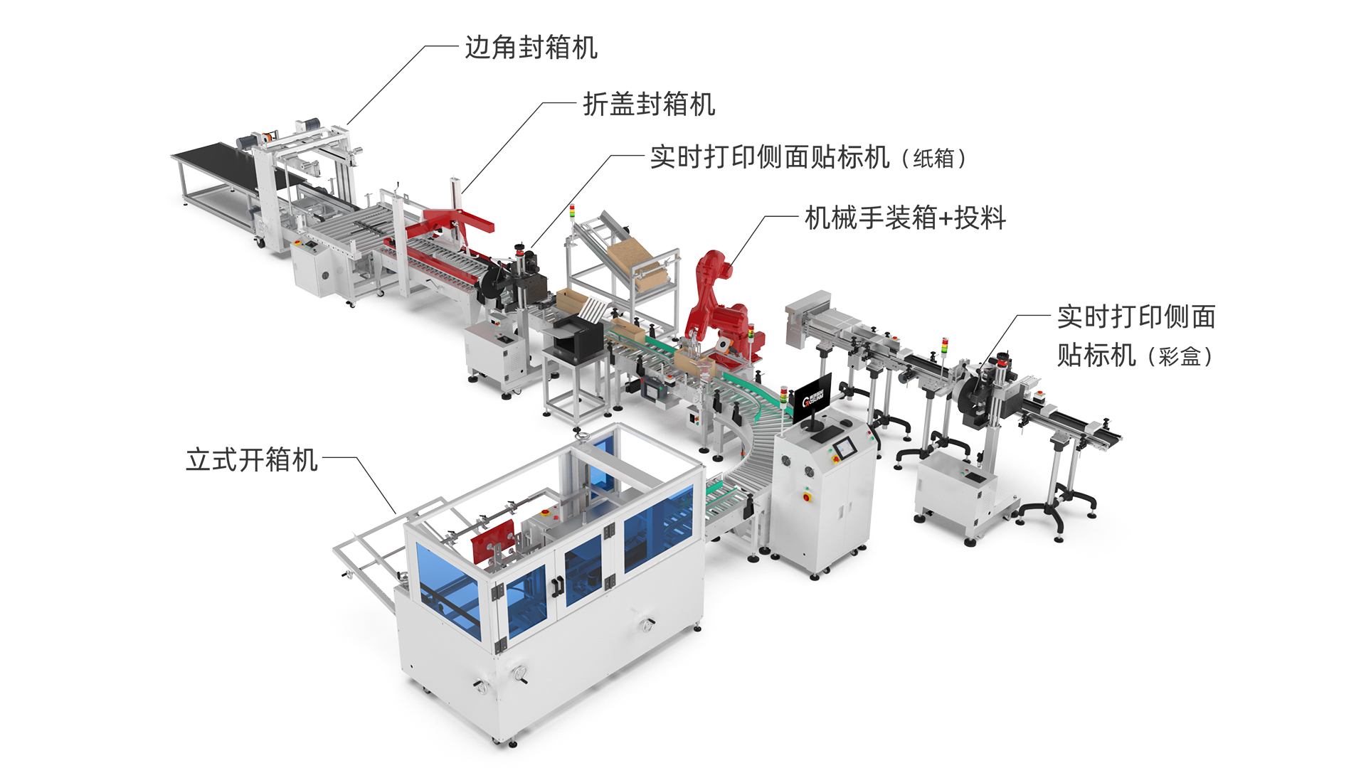 枕式包裝機(jī)